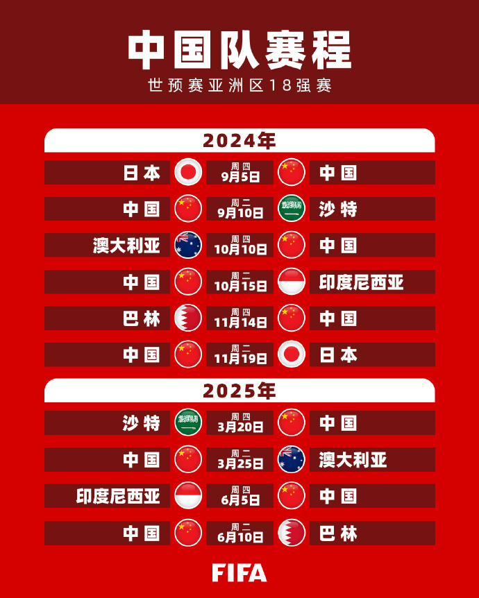 的无缝衔接
