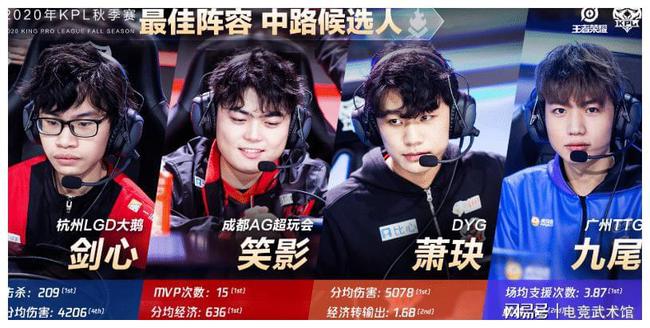 入季后賽