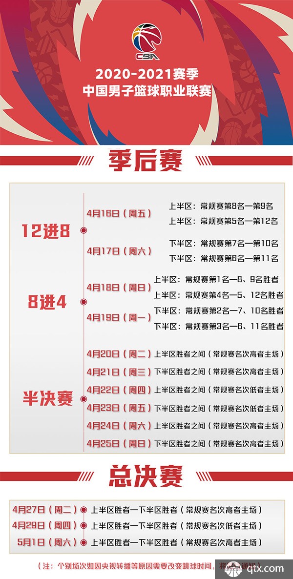 化打上了标