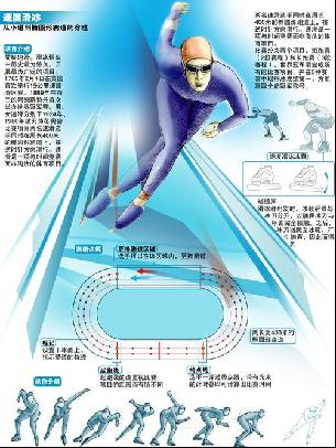 手防线的方