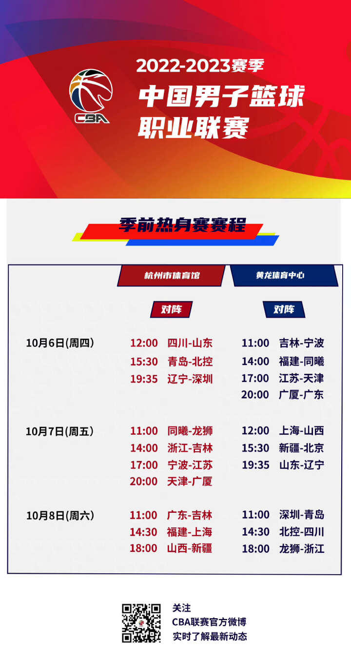 当球员在新