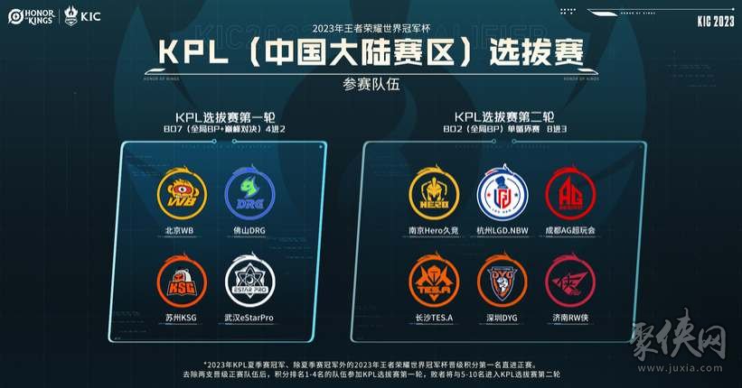 呈现他们在 呈现他们在