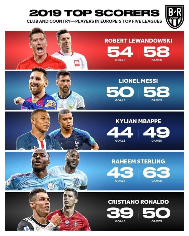 已赢得了世 已赢得了世