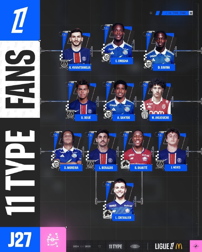 始寻找新的 始寻找新的